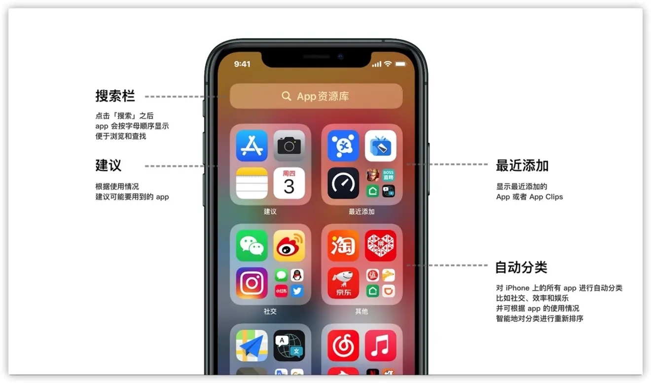 苹果手机移至app资源库是什么意思?ios14移至资源库功能作用解析截图