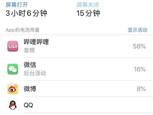 我来教你iphone13pro电池耗电快怎么办。