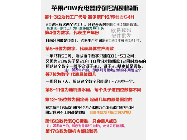 关于苹果原装充电器如何查真伪。