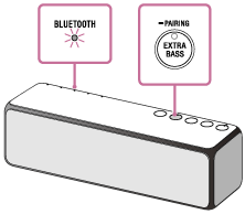 索尼SRS-HG10与win7电脑连接和配对的步骤介绍截图
