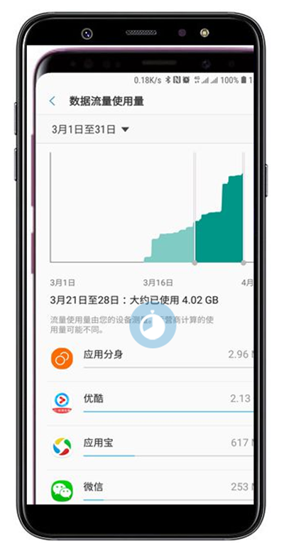 在三星a9star查看应用流量使用的方法讲解截图