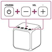 小编教你索尼SRS-X11进行初始化的教程。