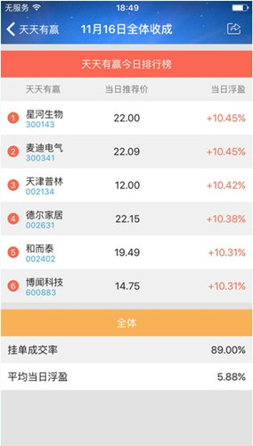 一点就赢的具体使用操作方法截图