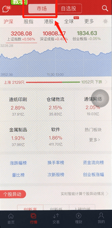 小编教你涨乐财富通中看板块的具体讲解。