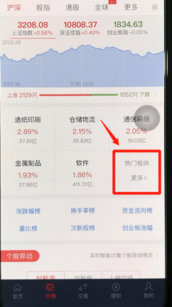 涨乐财富通中看板块的具体讲解截图