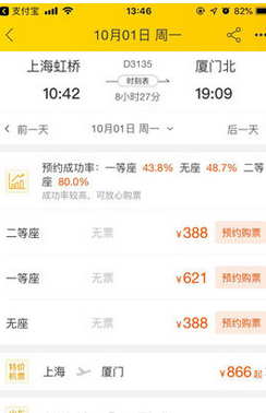 在飞猪旅行中修改支付方式的详细讲解截图