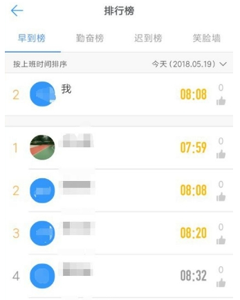 在钉钉里查看平均工作时长的教程截图