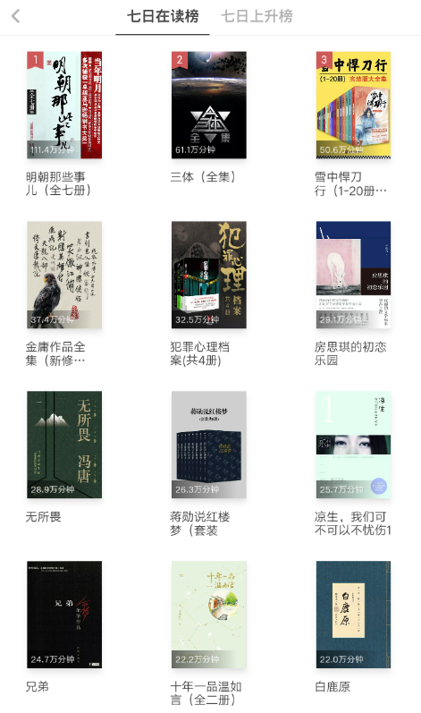 网易蜗牛读书app的简单使用过程讲解截图