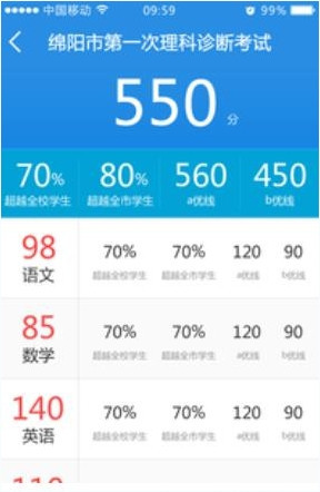 生学堂app中查询成绩的详细图文讲解截图