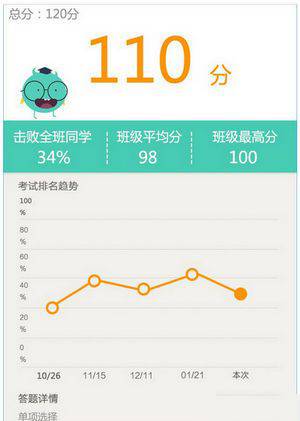智学网APP查看成绩的操作流程截图