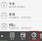 随手记APP查看财务图表的图文操作截图