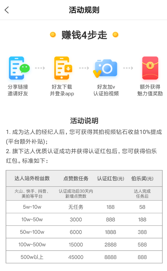 在全民小视频里将经纪人解绑的简单操作截图