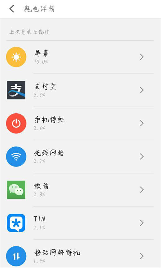 魅族15里查看耗电详情的方法介绍截图