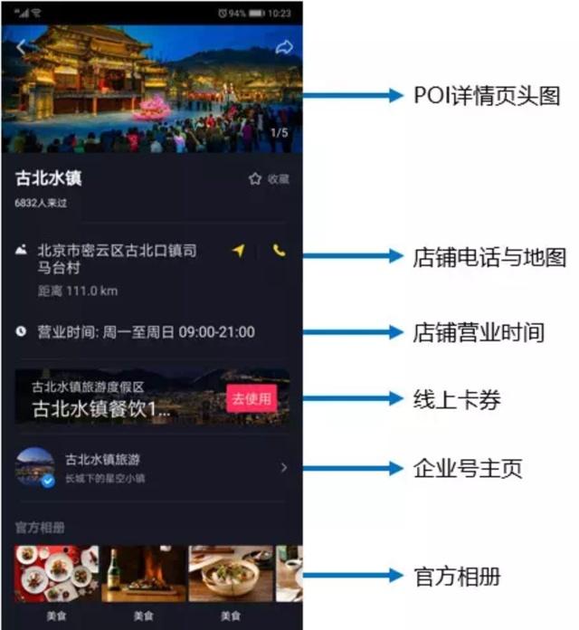 抖音APP开通抖店的操作技巧截图