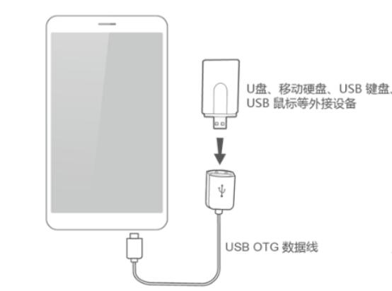 华为nova5pro中otg功能的连接具体步骤截图