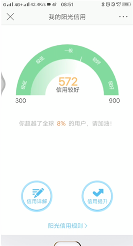 微博查阳光信用的操作流程截图