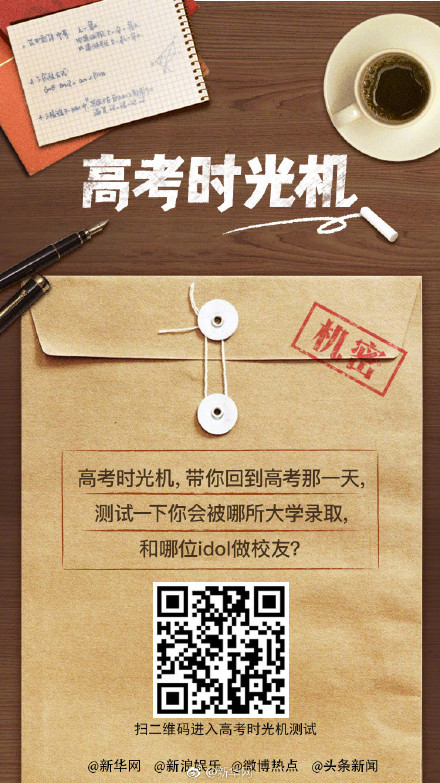 我来教你高考时光机的玩法讲解。