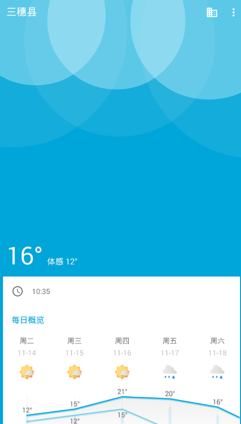 小编分享几何天气app中特色功能的图文讲解。