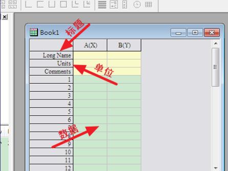 关于利用origin绘画的简单步骤。