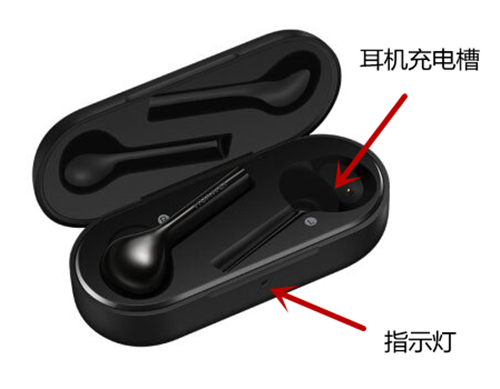 今天说说华为FreeBuds无线耳机使用的教程讲解。