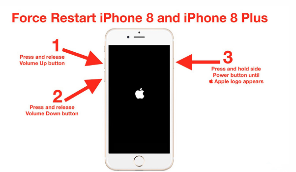 iphone7关机的几种方法我来教你截图