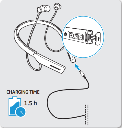 今天说说森海塞尔Momentum耳机充电的方法介绍。