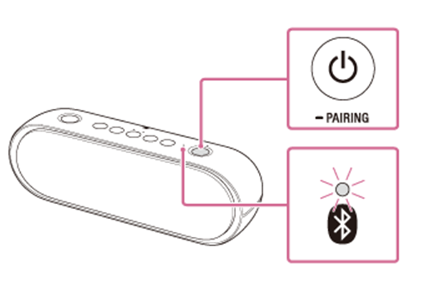今天说说索尼SRS-XB20蓝牙音响连接蓝牙的具体步骤。