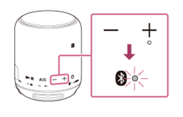 在索尼SRS-XB10中接听电话的方法讲解截图