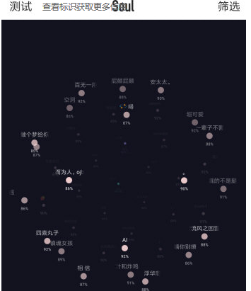 关于在soulAPP里发布瞬间动态的图文教程。