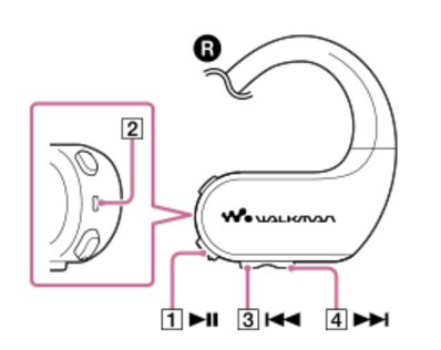 索尼NW-WS623耳机格式化的方法讲解