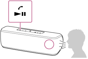 索尼SRS-XB41接听电话的步骤介绍截图