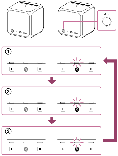 在索尼SRS-X11中使用两个扬声器无线播放音乐的方法我来教你截图