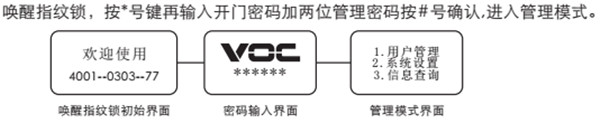小编教你voc指纹锁进入管理模式的图文教程。