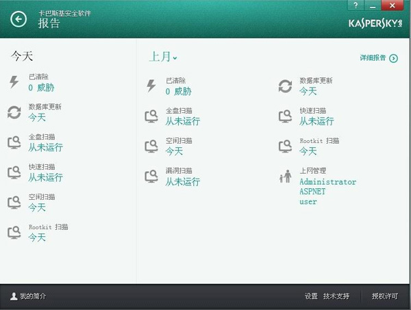 我来教你卡巴斯基怎么打不开。