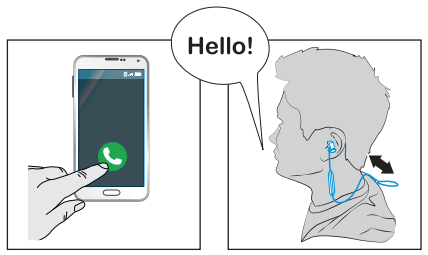 小编分享Momentum free耳机控制通话的具体步骤。