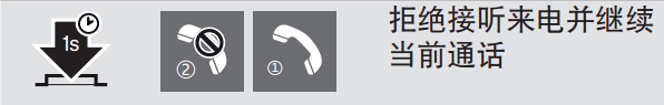 Momentum free耳机控制通话的具体步骤截图
