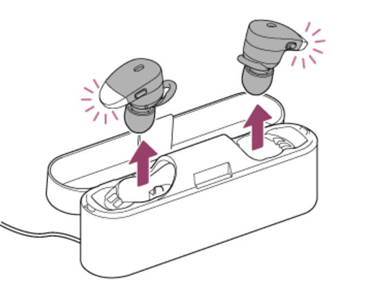 小编教你打开和关闭索尼WF-1000X耳机的方法讲解。