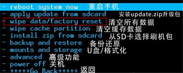 三星a9star忘记解锁密码怎么办?仅仅只需几步就搞定截图