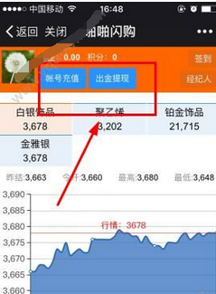 今天分享啪啪闪购中充值的详细使用图文讲解。