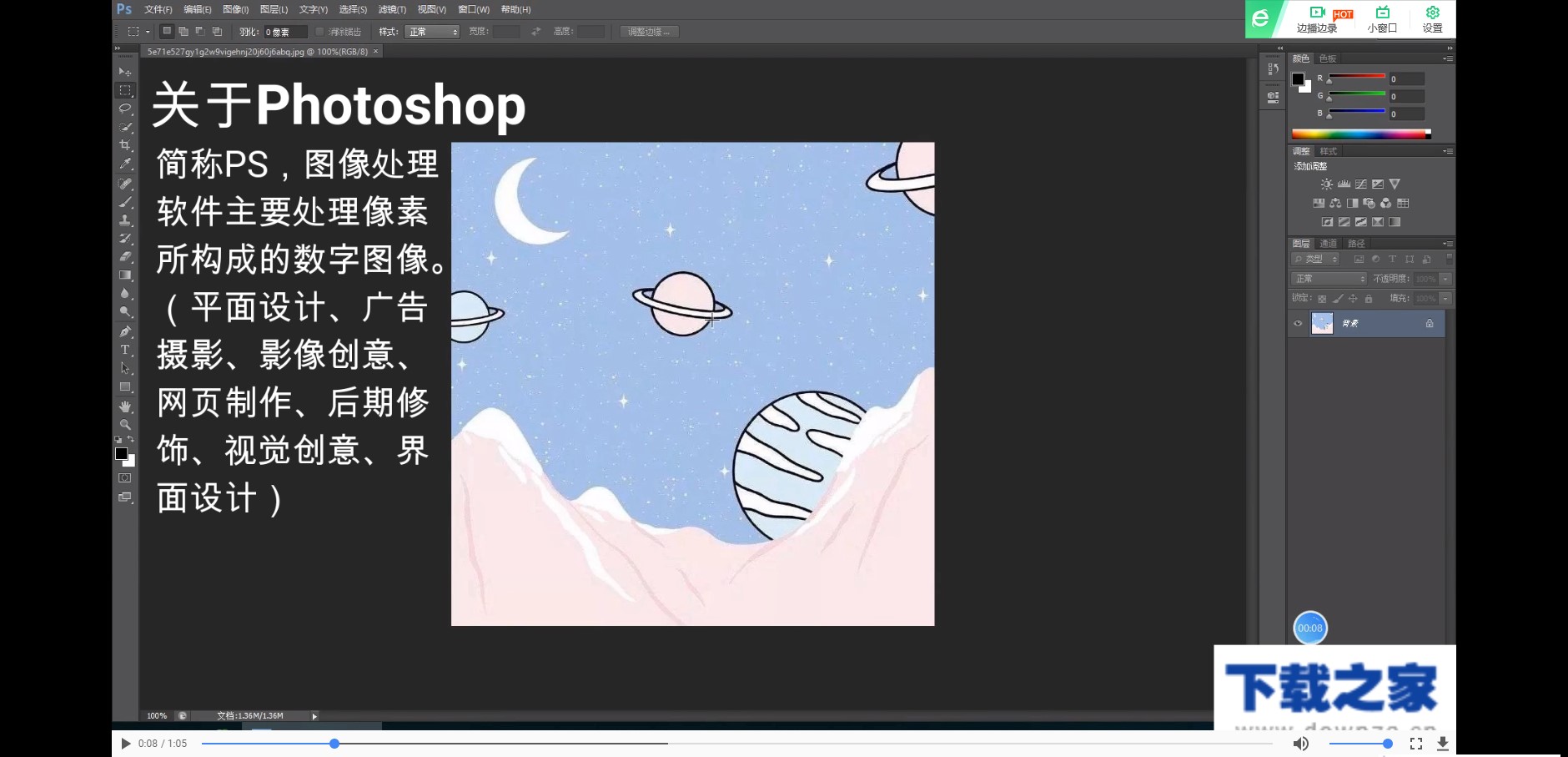 关于PS的具体用途和使用方法。