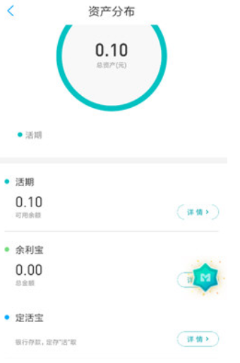小编教你在网商银行APP中把活期转到定活宝的方法介绍。