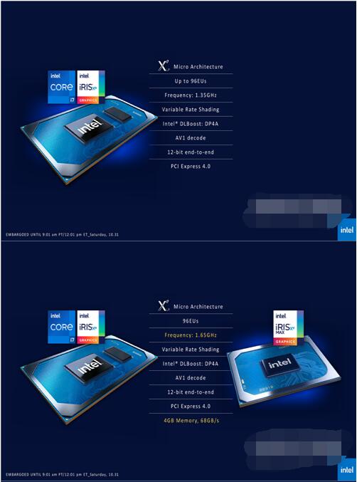 小编教你mx450和锐炬xe显卡哪个好。