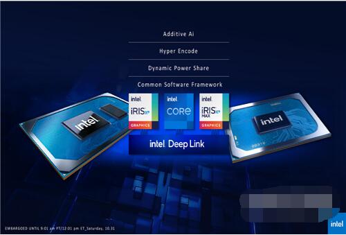mx450和锐炬xe显卡哪个好？mx450和锐炬xe显卡对比介绍截图