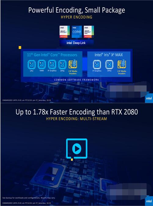 mx450和锐炬xe显卡哪个好？mx450和锐炬xe显卡对比介绍截图