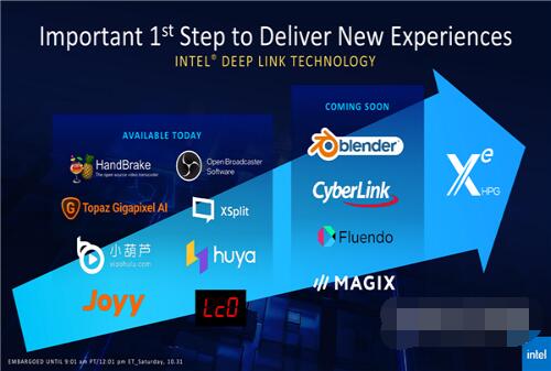 mx450和锐炬xe显卡哪个好？mx450和锐炬xe显卡对比介绍截图