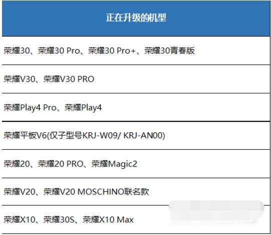 不是华为手机可以升级鸿蒙系统吗?鸿蒙系统只有华为手机可以用吗