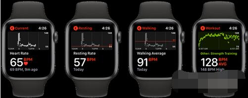 Applewatch6怎么查看心率数据？Applewatch6查看心率数据的方法