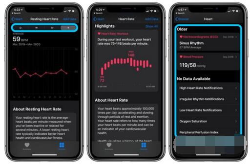 Applewatch6怎么查看心率数据？Applewatch6查看心率数据的方法截图