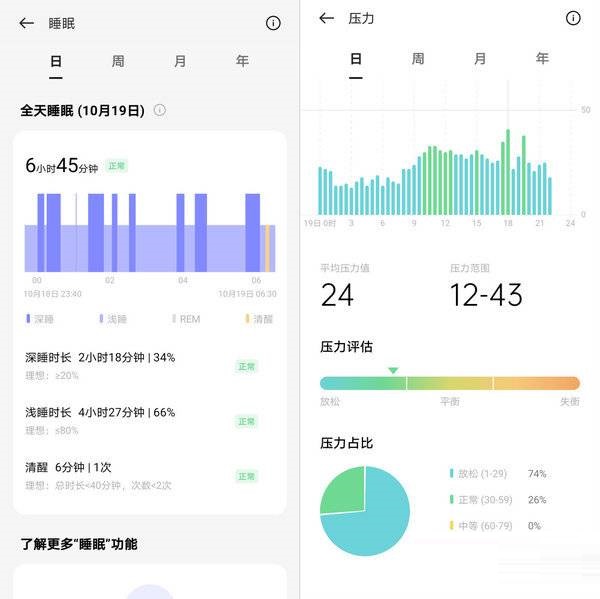 真我WatchT1性能怎么样?真我WatchT1性能介绍截图