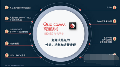 骁龙480+和骁龙480哪个好用？骁龙480+和骁龙480对比介绍截图